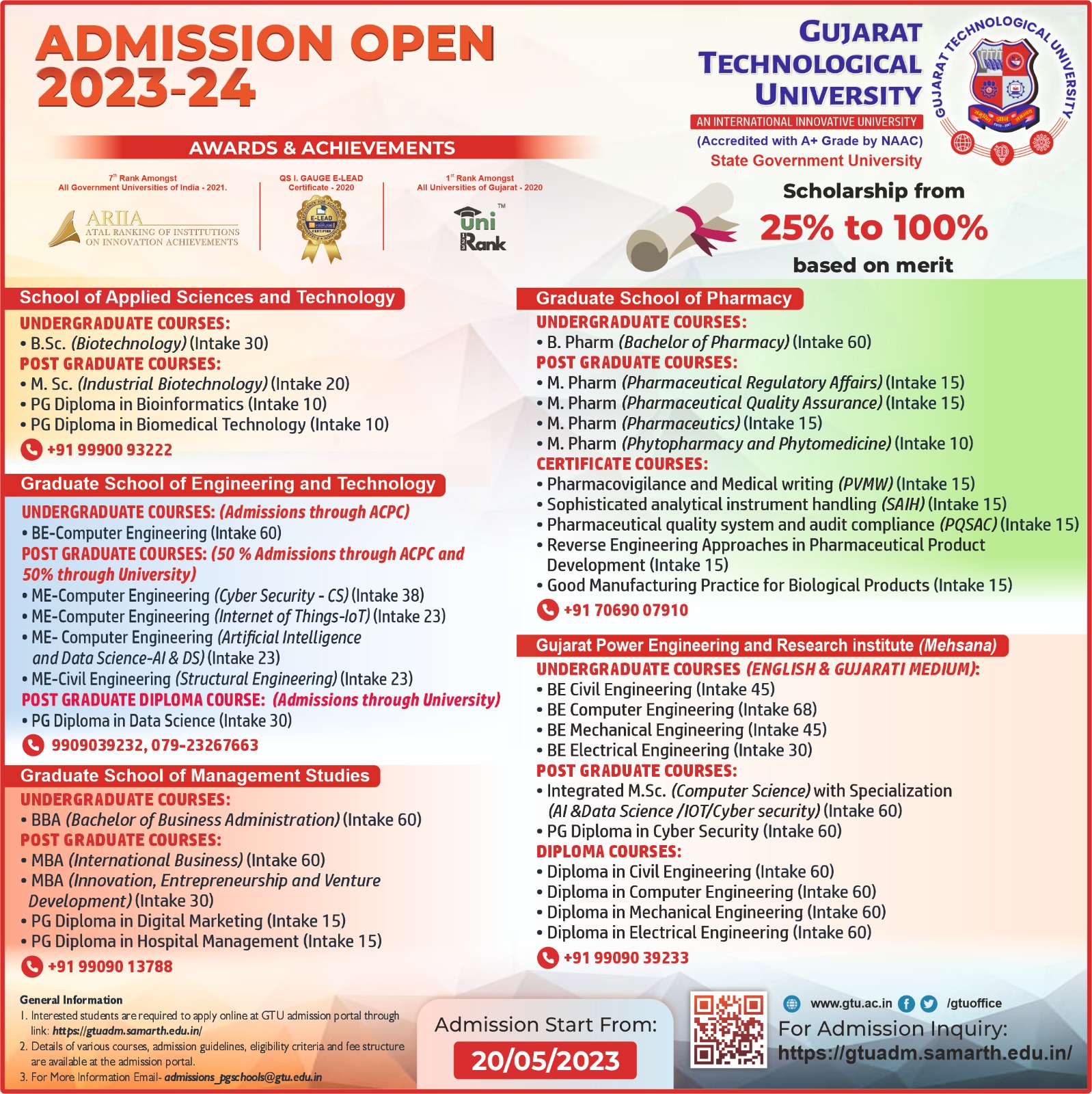 gtu phd supervisor registration